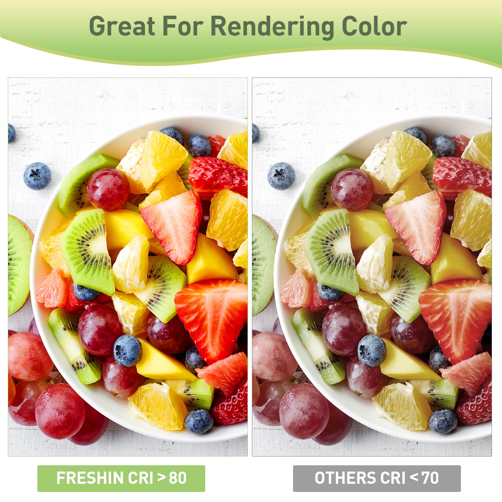 Natural White LED Bulb, E14 Candle, 7W