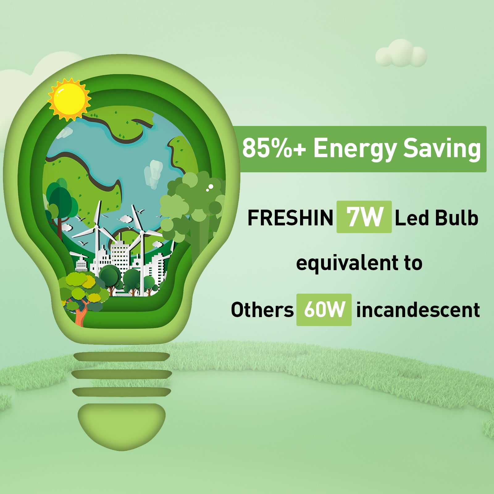 Natural White LED Bulb, E14 Globe, 7W